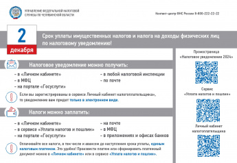 Уплата налогов